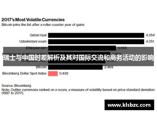 瑞士与中国时差解析及其对国际交流和商务活动的影响